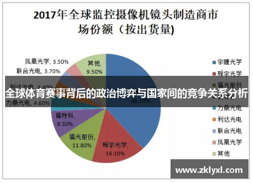 全球体育赛事背后的政治博弈与国家间的竞争关系分析